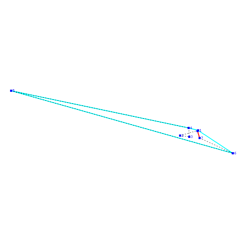 Flugauswertung